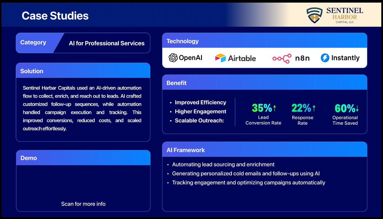 AI-for-Professional-Services