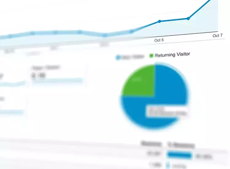 Digital Marketing Digital Marketing